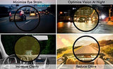 Fidato Day & Night HD Vision Wrap Around Goggles